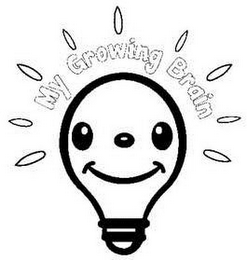 MY GROWING BRAIN logo