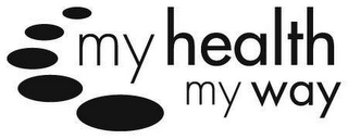 MY HEALTH MY WAY logo
