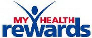 MY HEALTH REWARDS logo