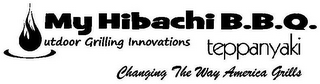 MY HIBACHI BARBEQUE OUTDOOR GRILLING INNOVATIONS TEPPANYAKI CHANGING THE WAY AMERICA GRILLS logo