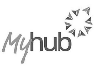 MY HUB logo