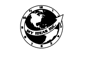 MY IDEAS INC. logo