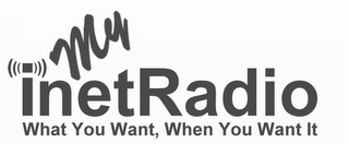 MY INETRADIO WHAT YOU WANT, WHEN YOU WANT IT logo