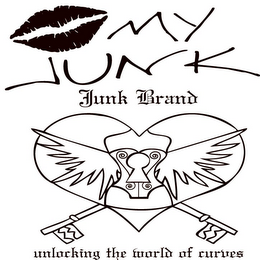 MY JUNK JUNK BRAND UNLOCKING THE WORLD OF CURVES logo