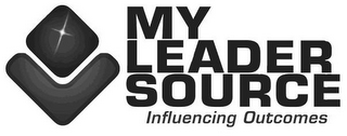 MY LEADER SOURCE INFLUENCING OUTCOMES logo