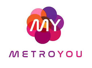 MY METROYOU logo
