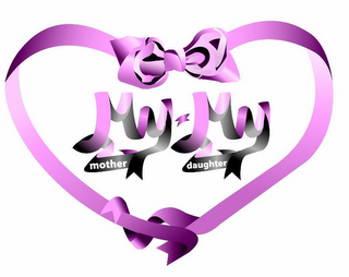 MY MOTHER - MY DAUGHTER logo