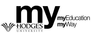 MY MY EDUCATION MY WAY HODGES UNIVERSITY logo
