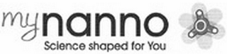 MY NANNO SCIENCE SHAPED FOR YOU logo