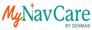 MY NAVCARE BY GENMAB logo