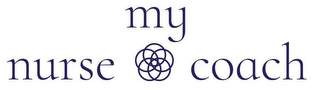 MY NURSE COACH logo