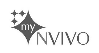 MY NVIVO logo