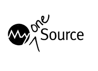 MY ONE SOURCE logo