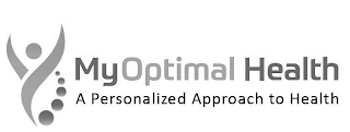 MY OPTIMAL HEALTH A PERSONALIZED APPROACH TO HEALTH logo