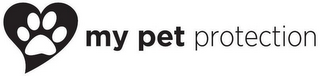 MY PET PROTECTION logo