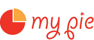 MY PIE logo