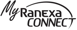MY RANEXA CONNECT logo