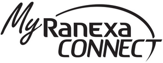 MY RANEXA CONNECT logo
