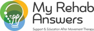 MY REHAB ANSWERS. EDUCATION & SUPPORT AFTER MOVEMENT THERAPY logo