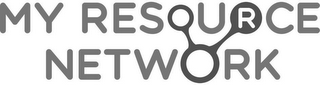 MY RESOURCE NETWORK logo
