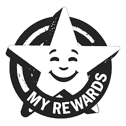 MY REWARDS logo