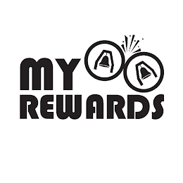 MY REWARDS logo