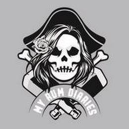 MY RUM DIARIES logo