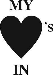 MY 'S IN logo