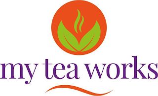 MY TEA WORKS logo