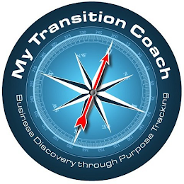MY TRANSITION COACH BUSINESS DISCOVERY THROUGH PURPOSE TRACKING N NE E SE S SW W NW 15 30 45 60 75 90 105 120 135 150 165 180 195 210 225 240 255 270 285 300 315 330 345 360 logo