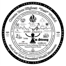 MY TREASURE OUR TREASURES GLOW YOUR TREASURE JUST A MAZE CREATE YOUR "HIGHEST" BEST WORLD FOUNDER AND CREATOR DR. CAROLYN E. DAVIS AND LET YOUR BEAUTIFUL WORLD BLOSSOM EST. EXCELLENCE 1ST CLASS 1983 EXCELLENCE DR. DAVIS-I'MSTRONG-MY NE-NATURAL ELEMENT DOCTOR IME (INSPIRATIONAL MASTERPIECE EMPIRE) MS COMMUNICATION LMCA (LOVE MY CLASS ANYTIME) NESIOLOGY DIALUSTEXTUS ENT JAPHOP MYNE - TRUST CARD "A" LITTLE SOMETHING AWESOME DIALUSTEXTUS NEWDIALUS NE LETTERS AND WORDS AT TOP I NA 1 C2 CL 3 P 4 O 5 LN 6 HE 7 WORDS AU GOLD PT PLATINUM PENTHOUSE I LOVE MY NATURAL ELEMENT BABY I'MSTRONG A LITTLE SOMETHING AWESOME M MUSTARD SEED I'MSTRONG MY NATURAL ELEMENT 10 NE MY NE- TRUST CARD R GROW GLOW A CHANGE OF HEART REAL SOUL FOOD VOICE OF THE HEART #1 WALK IN PURPOSE & KEEP IT MOVING JUST A MAZE WALKING IN PURPOSE VISION FORMULA "JUST DO YOU+ HIGHEST = BEST YOU" THANKS, DR. CAROLYN DAVIS MS COMMUNICATION SHOW JAPHOP IME-INSPIRATIONAL MASTERPIECE EMPIRE GD/DDS CREATE & EDUCATE DR. DAVIS I'MSTRONG NESIOLOGY CAROLYN E. DAVIS-I'MSTRONG, PHD., MY NE, NATURAL ELEMENT DOCTOR logo