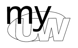 MY UW logo