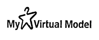 MY VIRTUAL MODEL logo