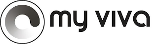MY VIVA logo