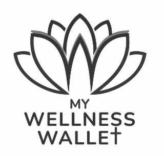 MY WELLNESS WALLET logo
