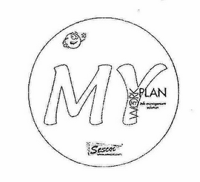 MY WORK PLAN JOB MANAGEMENT SOLUTION SESCOI WWW.SESCOI.COM logo