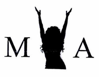MYA logo