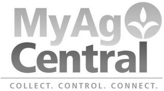 MYAG CENTRAL COLLECT. CONTROL. CONNECT. logo
