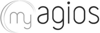 MYAGIOS logo