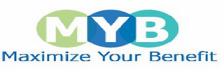 MYB MAXIMIZE YOUR BENEFIT logo