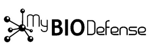 MYBIODEFENSE logo