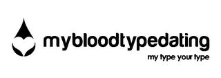 MYBLOODTYPEDATING MY TYPE YOUR TYPE logo