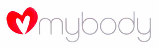 MYBODY logo