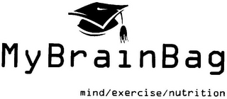 MYBRAINBAG MIND/EXERCISE/NUTRITION logo