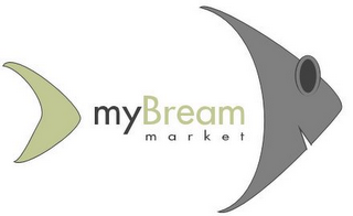 MYBREAM MARKET logo