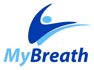 MYBREATH logo
