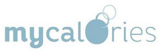 MYCALORIES logo