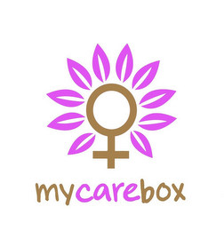 MYCAREBOX logo