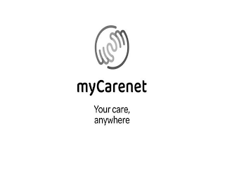 MYCARENET YOUR CARE, ANYWHERE logo