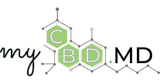 MYCBD.MD logo